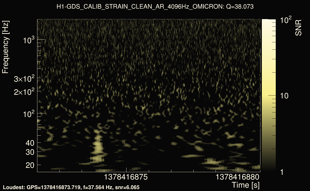 Omicron map Q3, det0, 1378416876