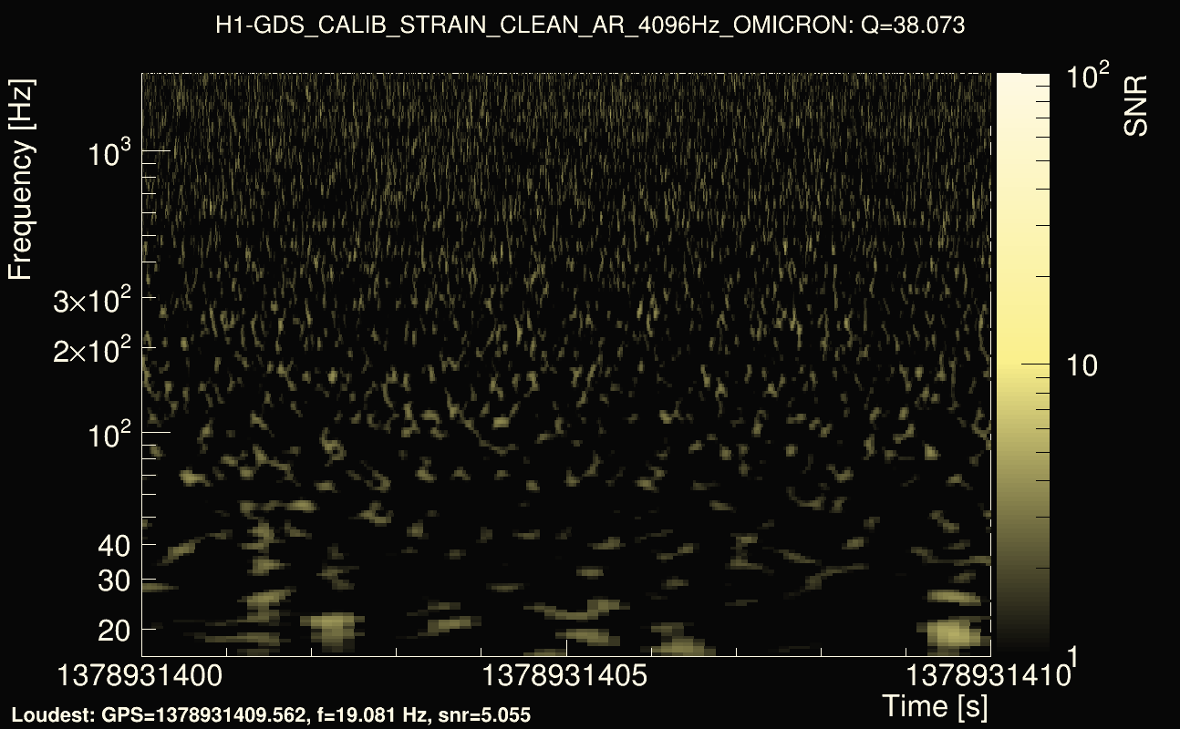 Omicron map Q3, det0, 1378931405