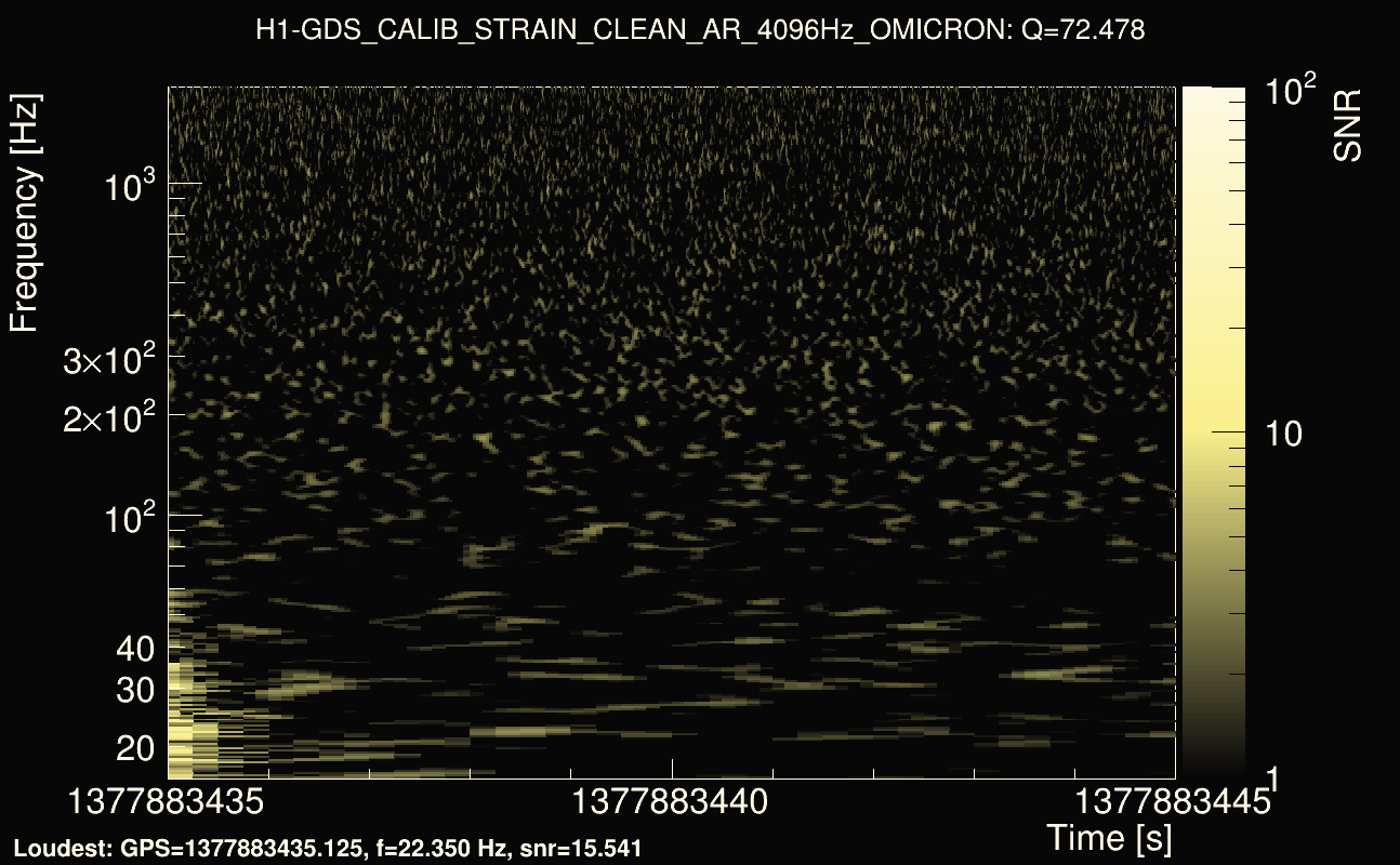 Omicron map Q4, det0, 1377883440