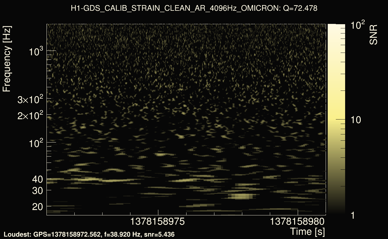 Omicron map Q4, det0, 1378158976