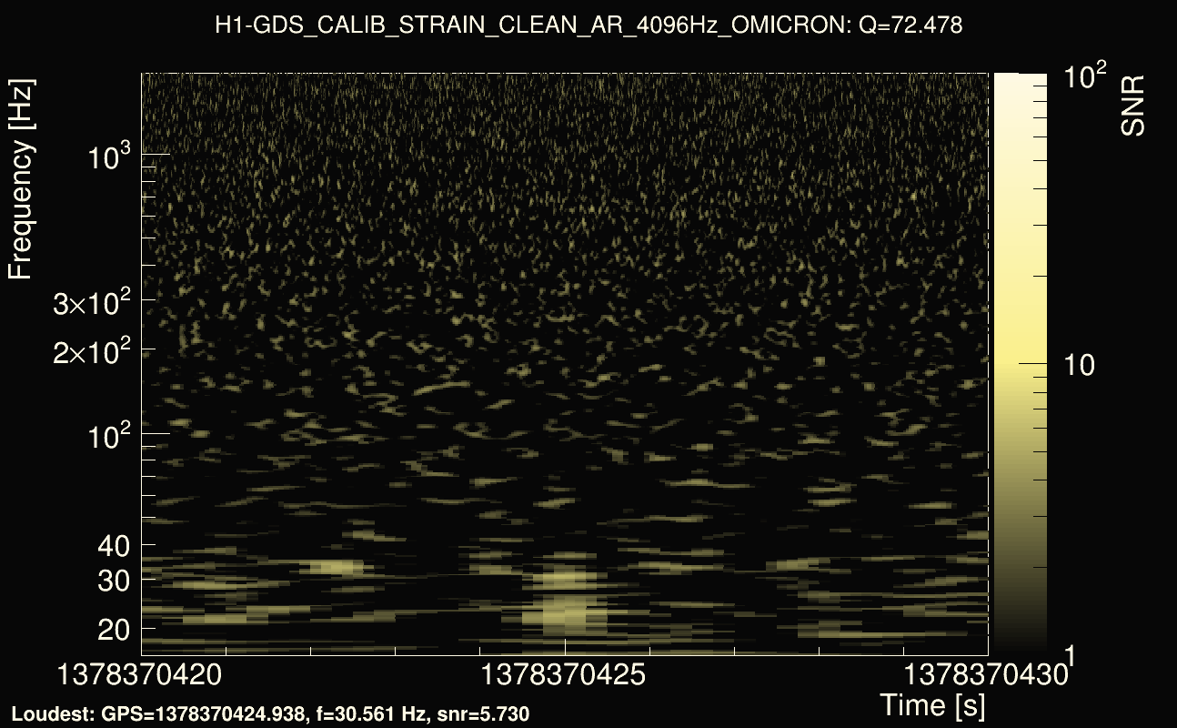 Omicron map Q4, det0, 1378370425