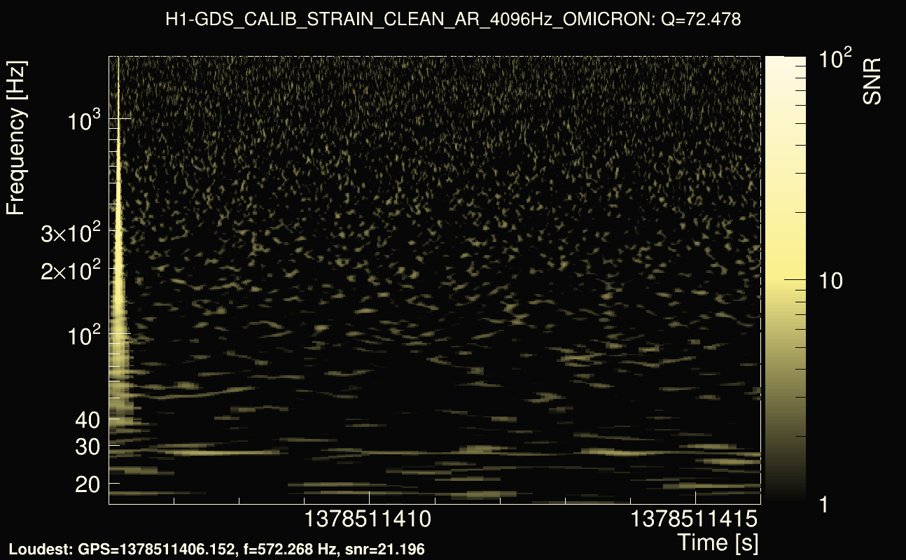Omicron map Q4, det0, 1378511411