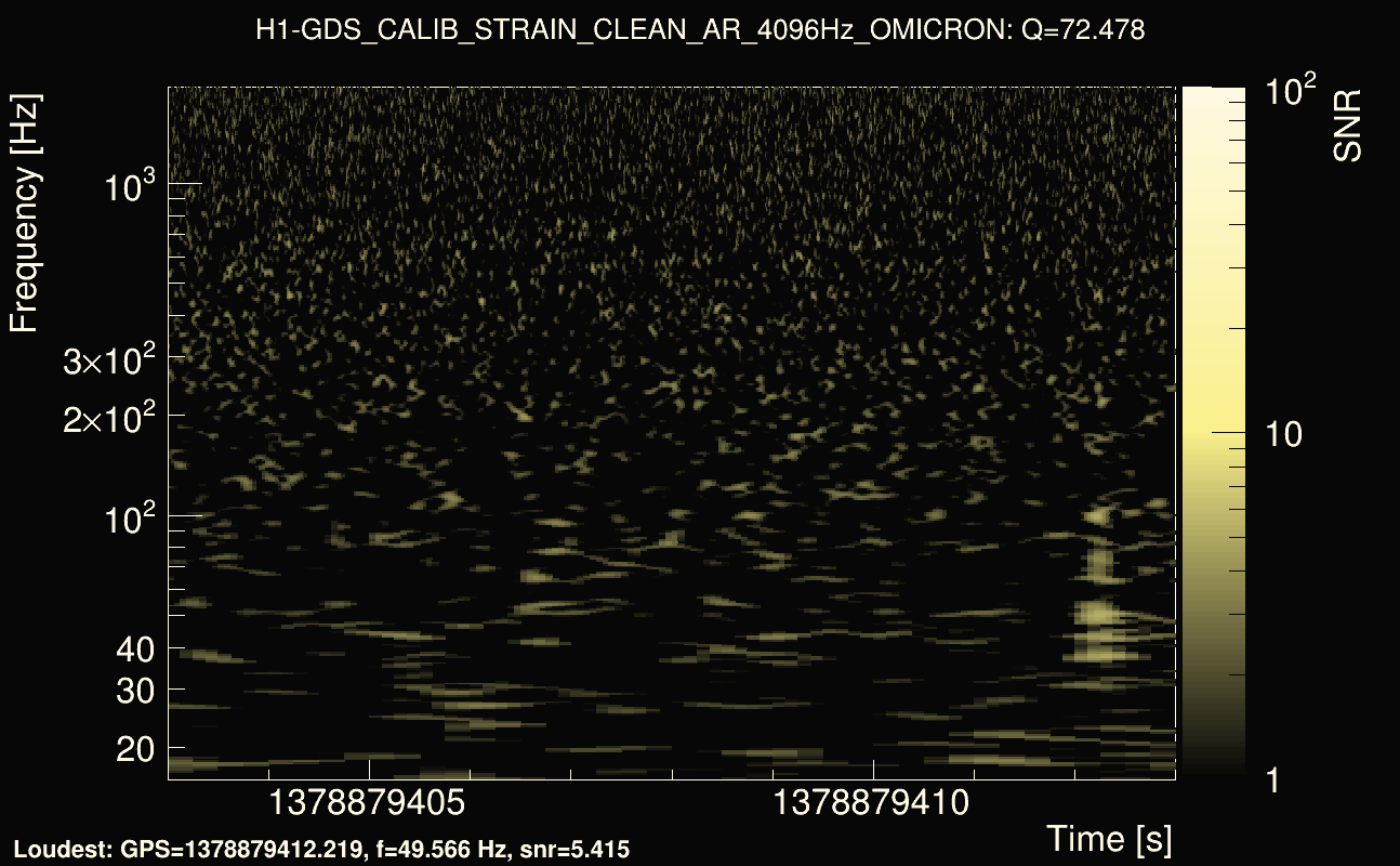 Omicron map Q4, det0, 1378879408