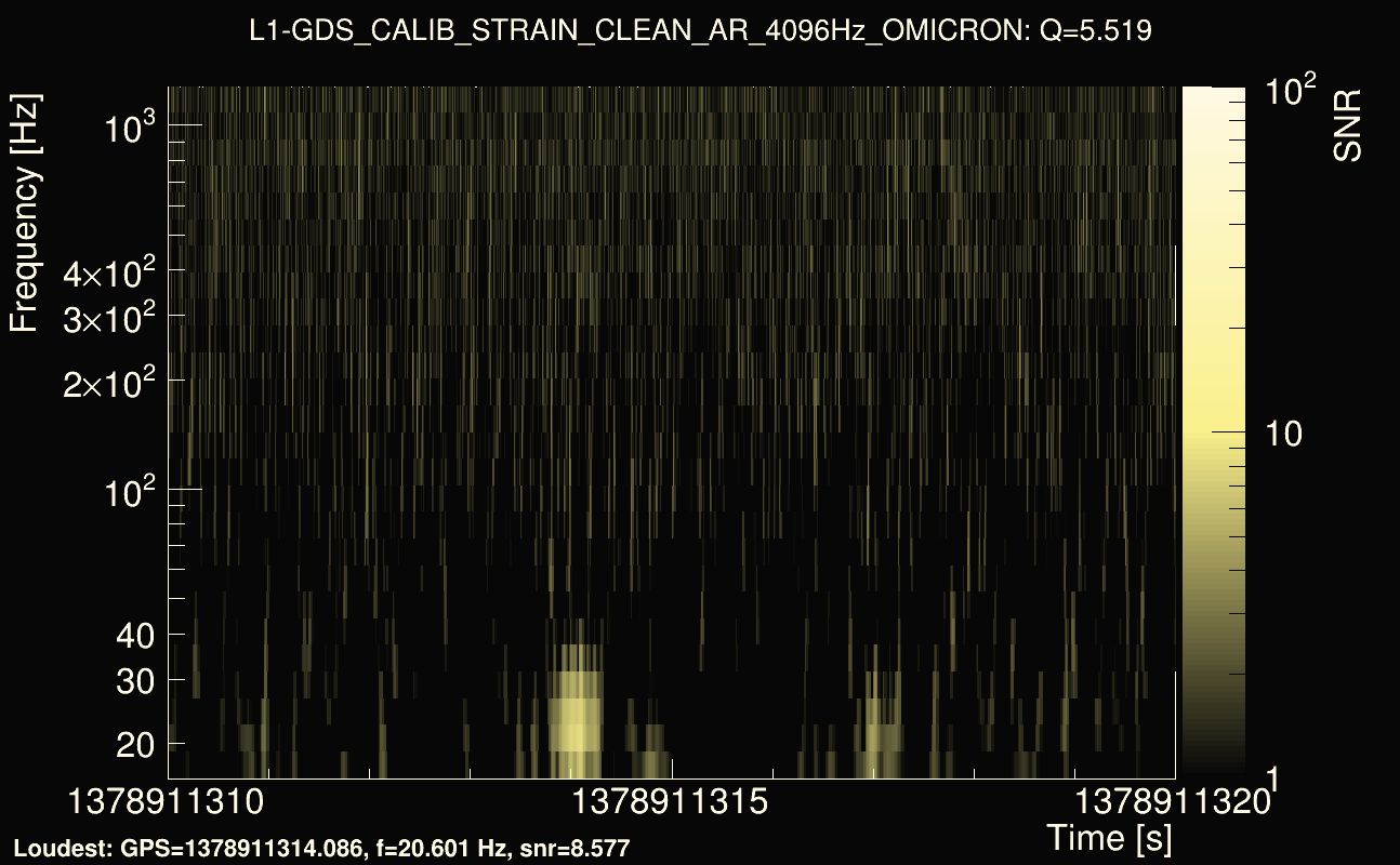 Omicron map Q0, det1, 1378911315