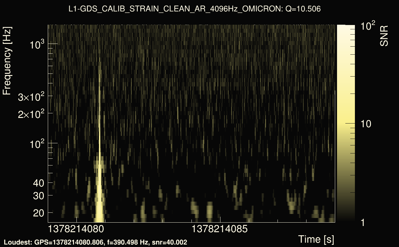 Omicron map Q1, det1, 1378214084