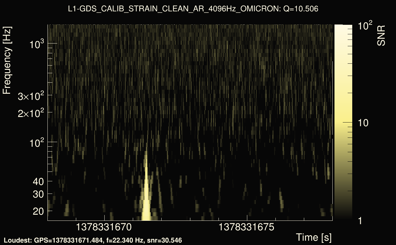 Omicron map Q1, det1, 1378331673