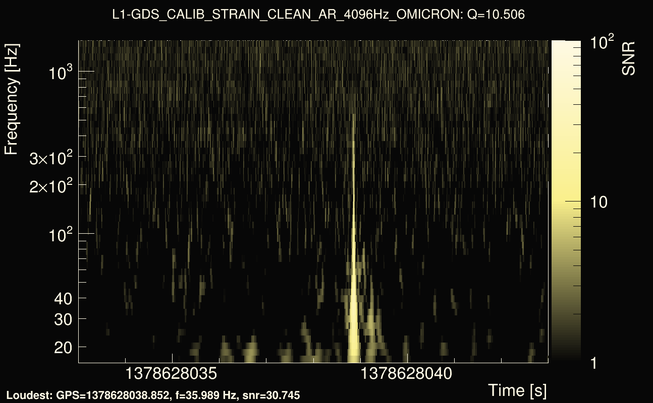 Omicron map Q1, det1, 1378628038