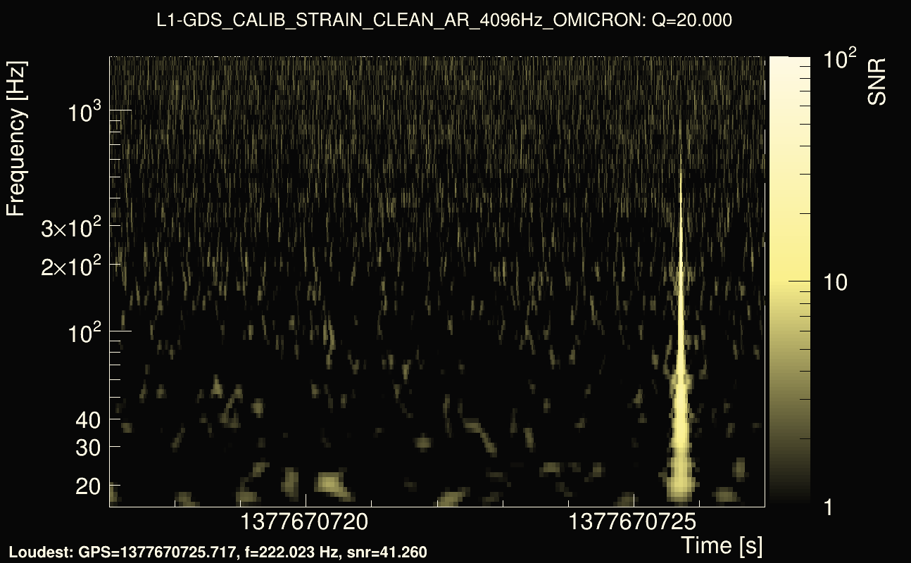 Omicron map Q2, det1, 1377670722