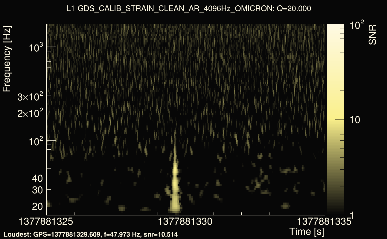 Omicron map Q2, det1, 1377881330