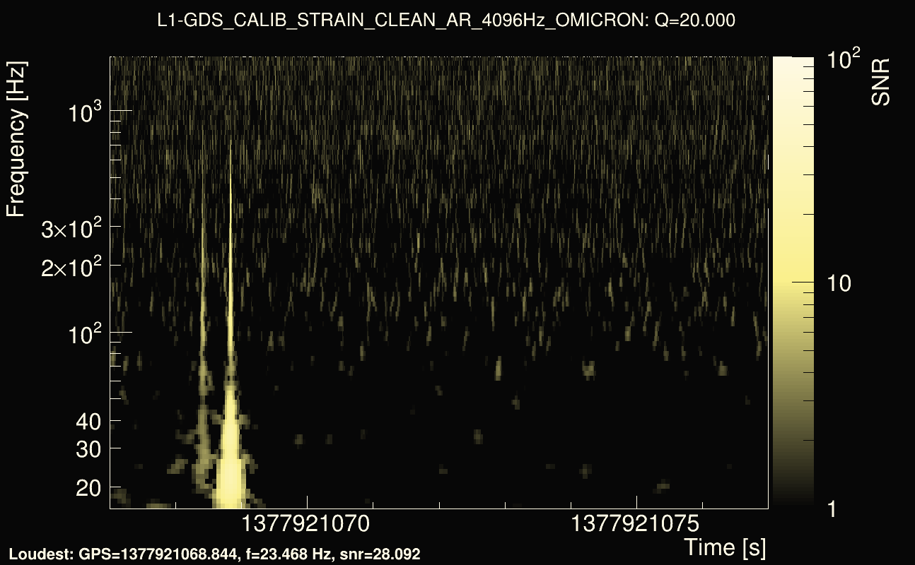 Omicron map Q2, det1, 1377921072