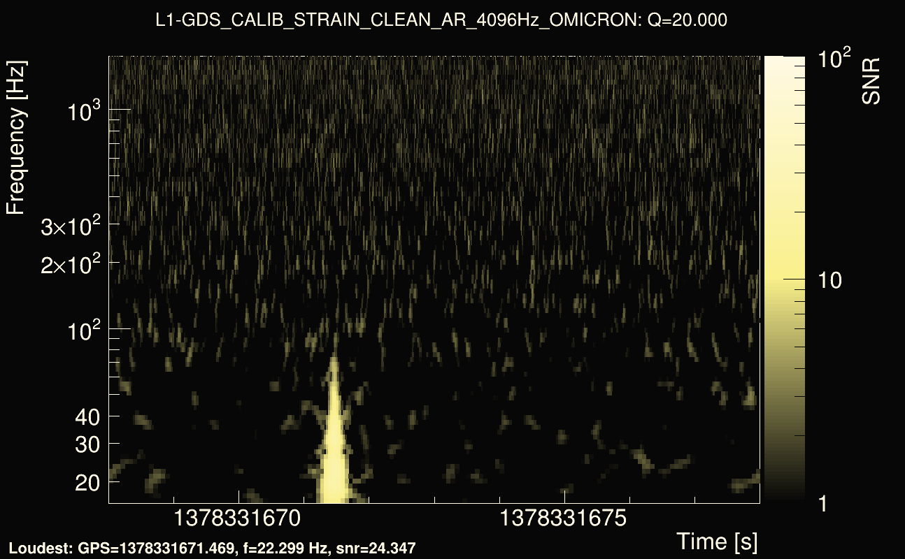 Omicron map Q2, det1, 1378331673
