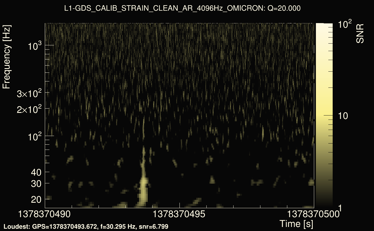 Omicron map Q2, det1, 1378370495