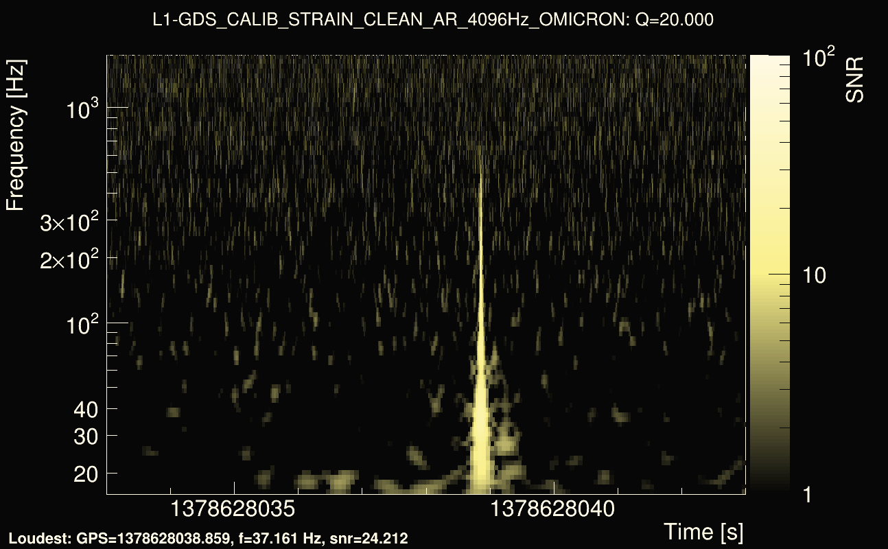 Omicron map Q2, det1, 1378628038