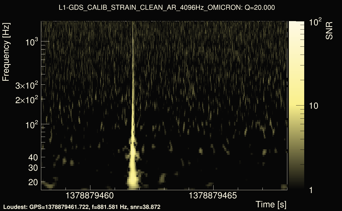 Omicron map Q2, det1, 1378879463