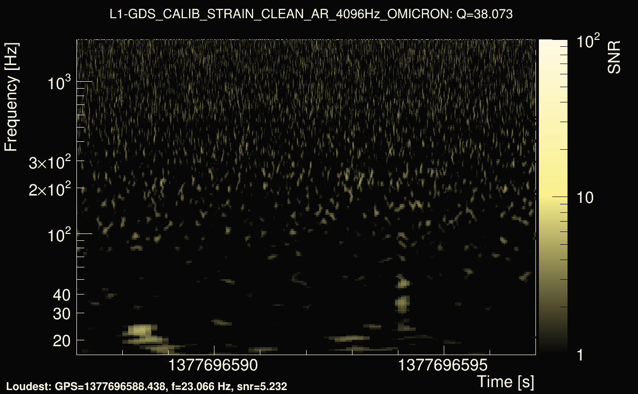 Omicron map Q3, det1, 1377696592
