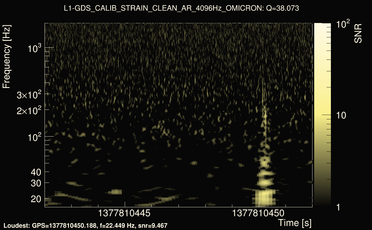 Omicron map Q3, det1, 1377810447