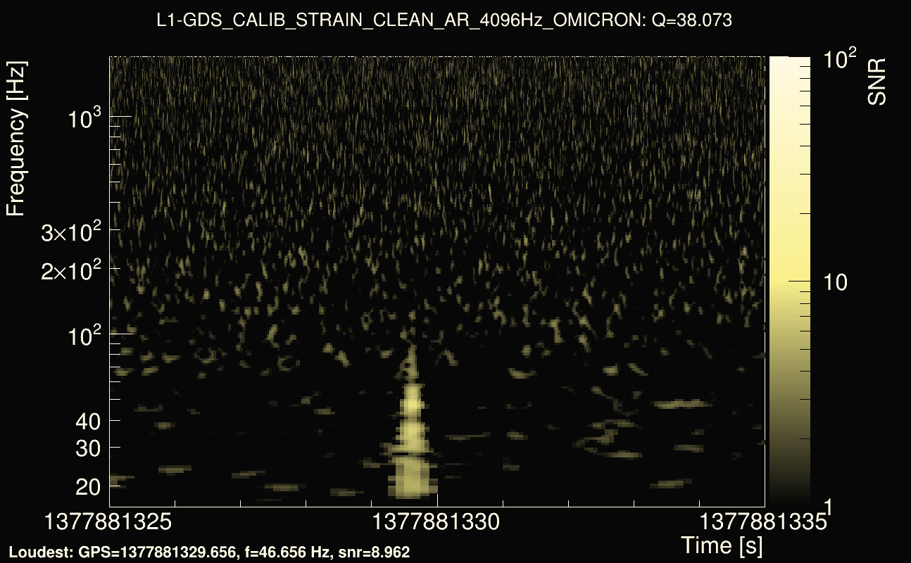 Omicron map Q3, det1, 1377881330