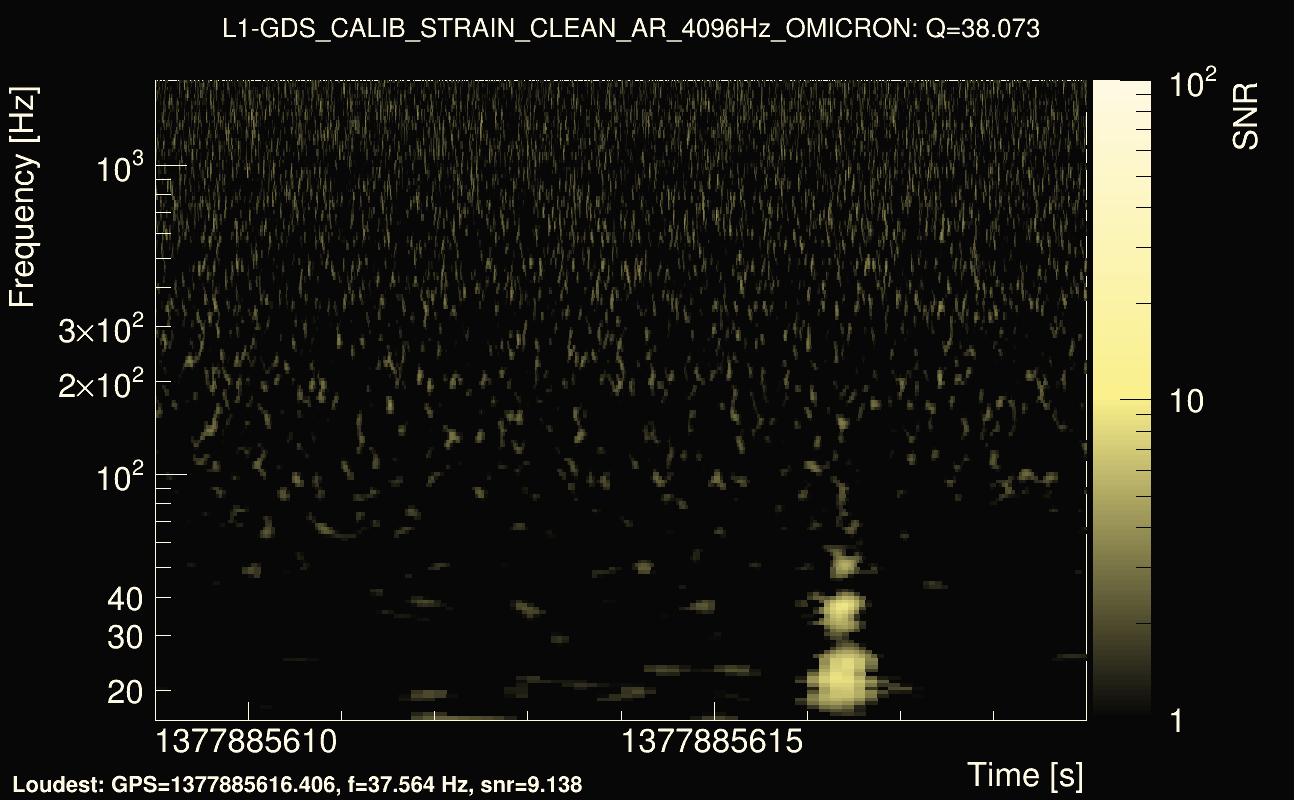 Omicron map Q3, det1, 1377885614