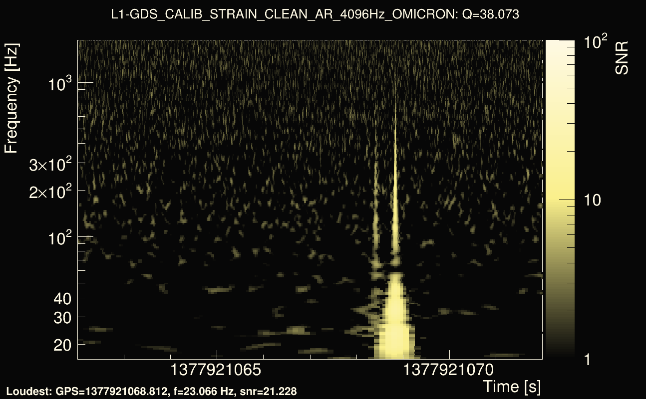 Omicron map Q3, det1, 1377921067