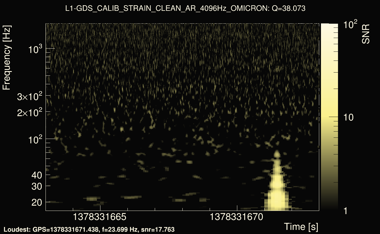 Omicron map Q3, det1, 1378331668