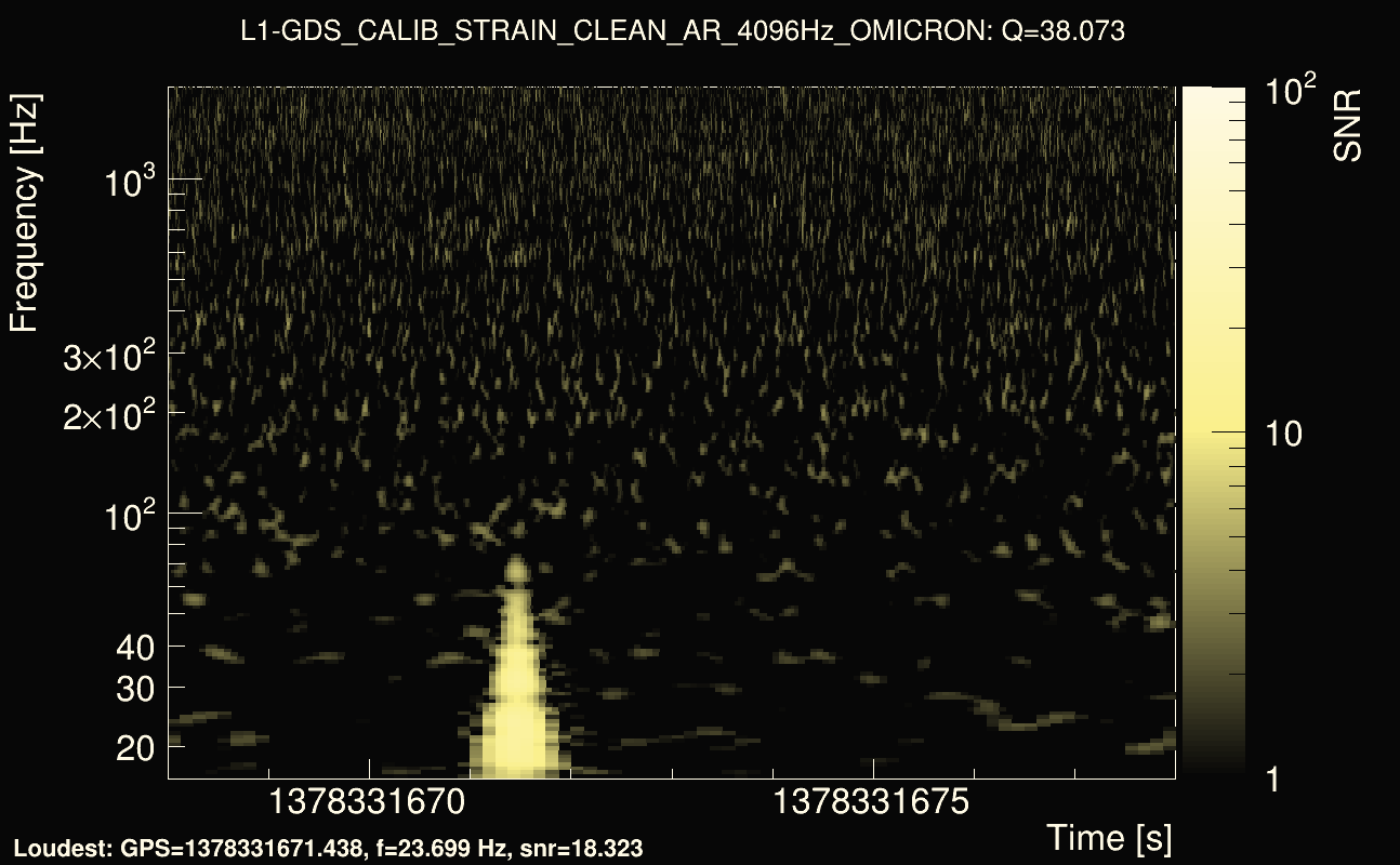 Omicron map Q3, det1, 1378331673