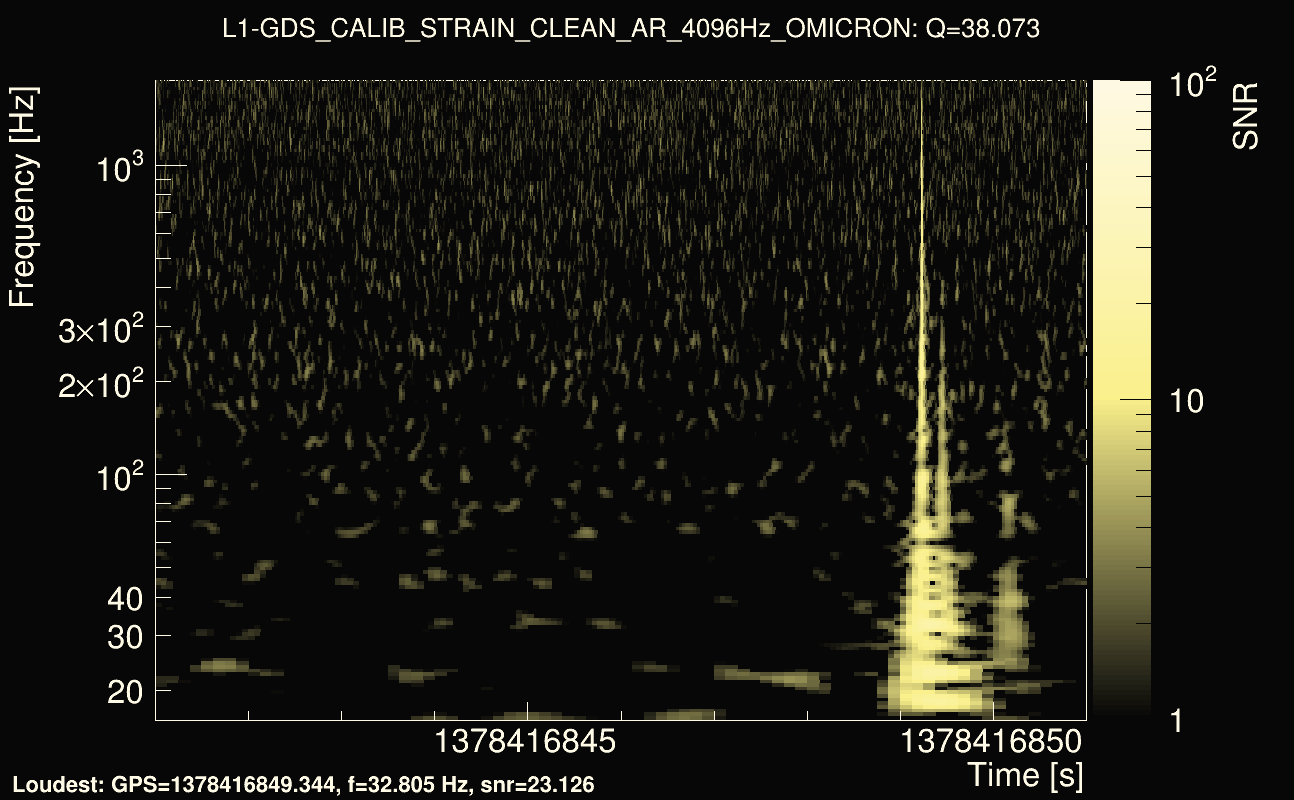 Omicron map Q3, det1, 1378416846