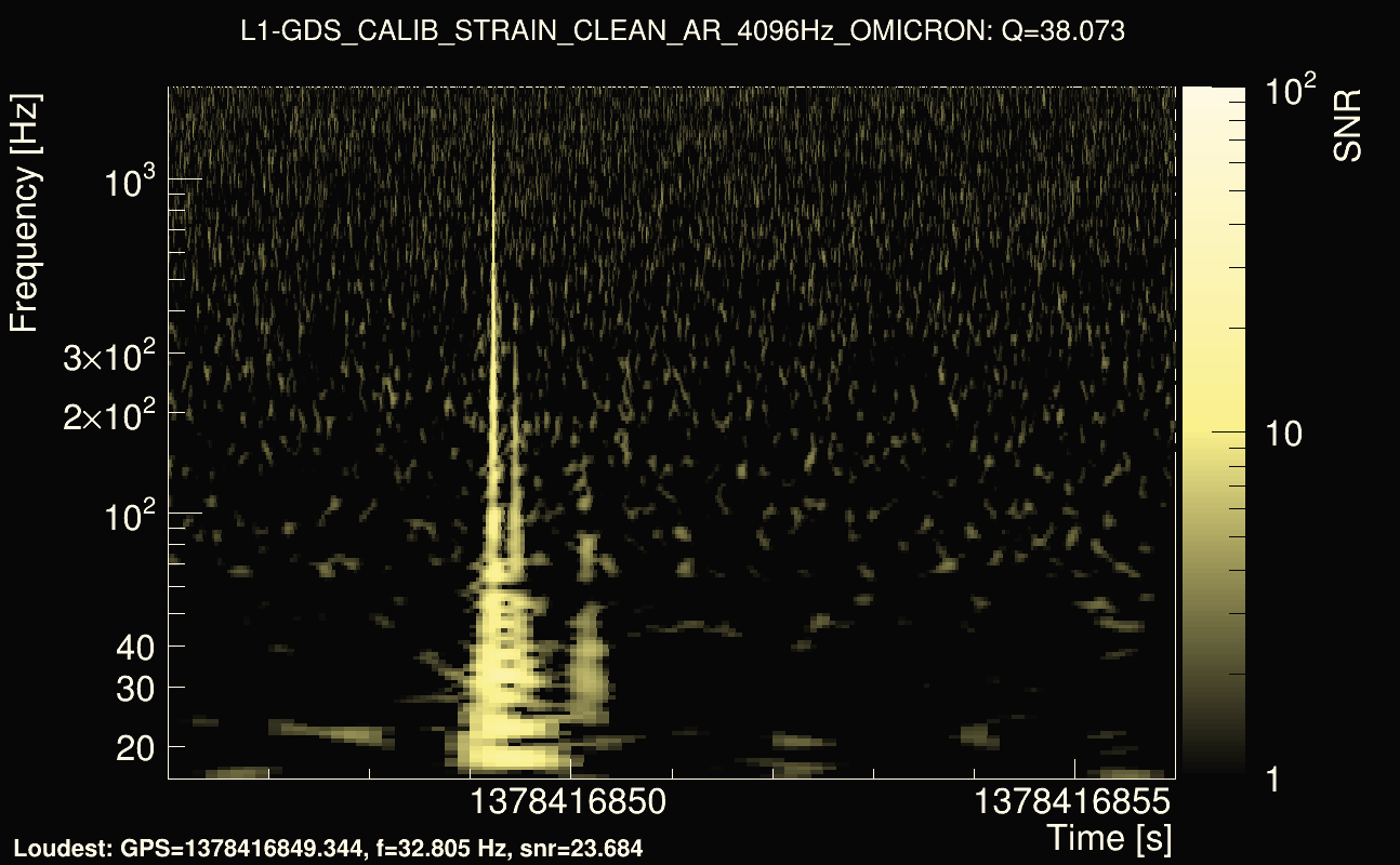 Omicron map Q3, det1, 1378416851