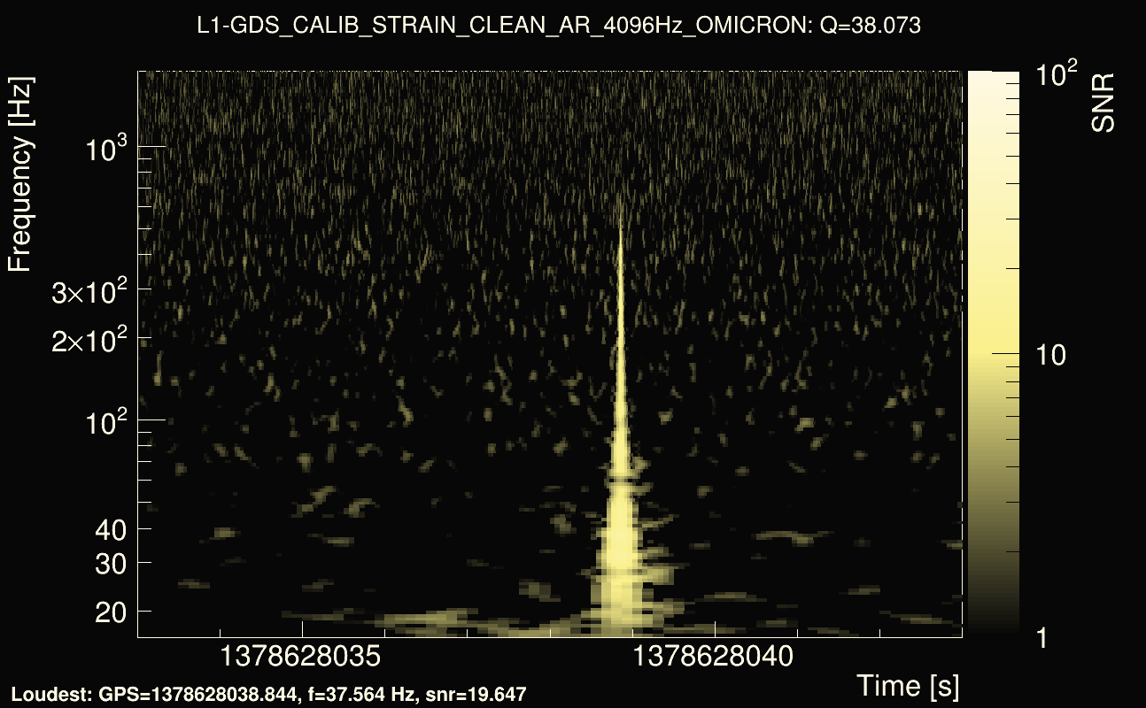 Omicron map Q3, det1, 1378628038