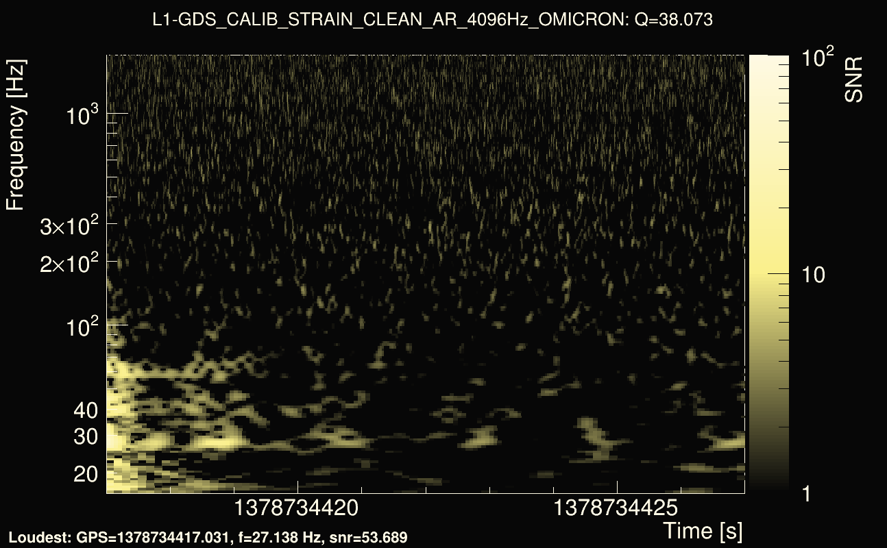 Omicron map Q3, det1, 1378734422