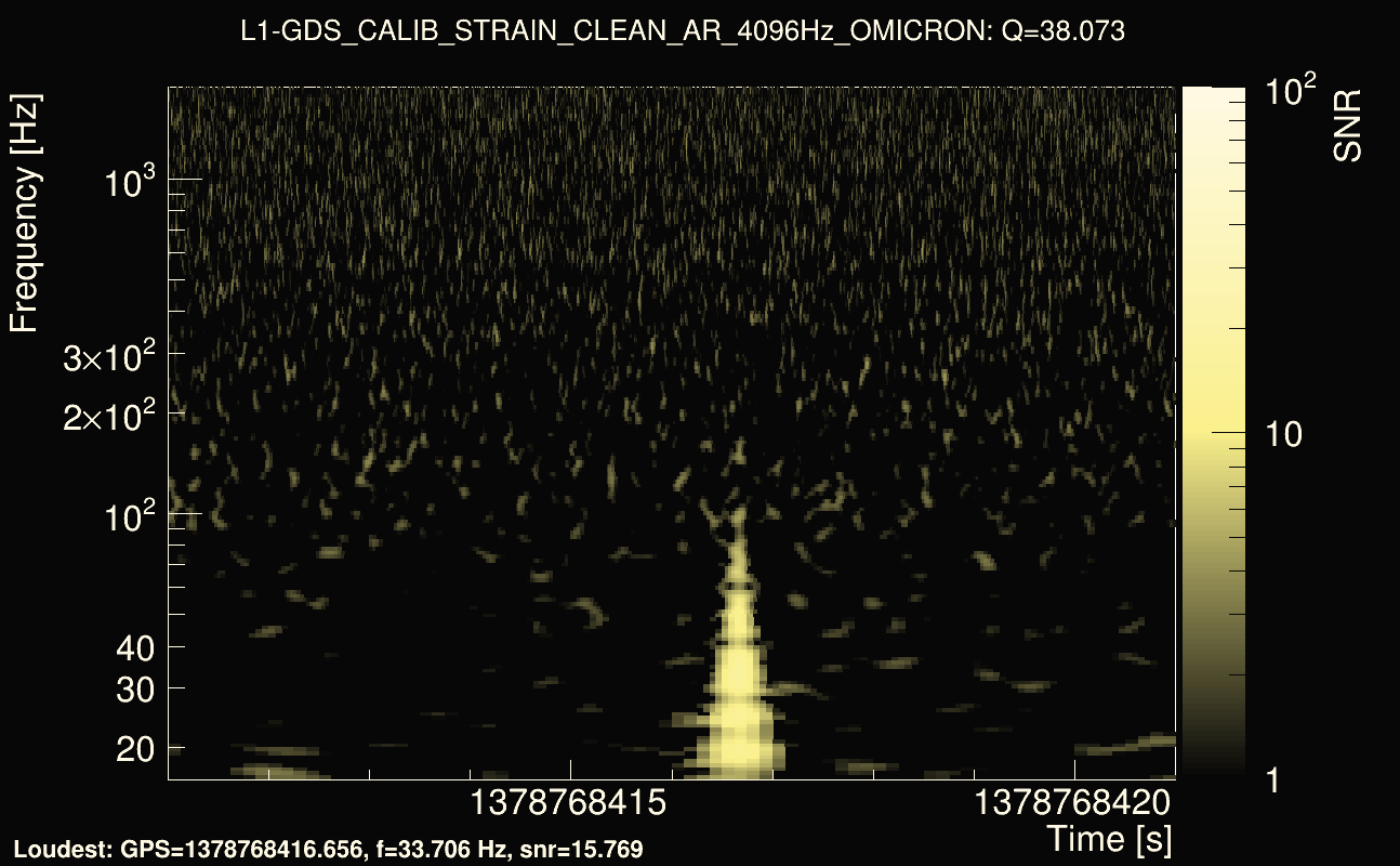 Omicron map Q3, det1, 1378768416