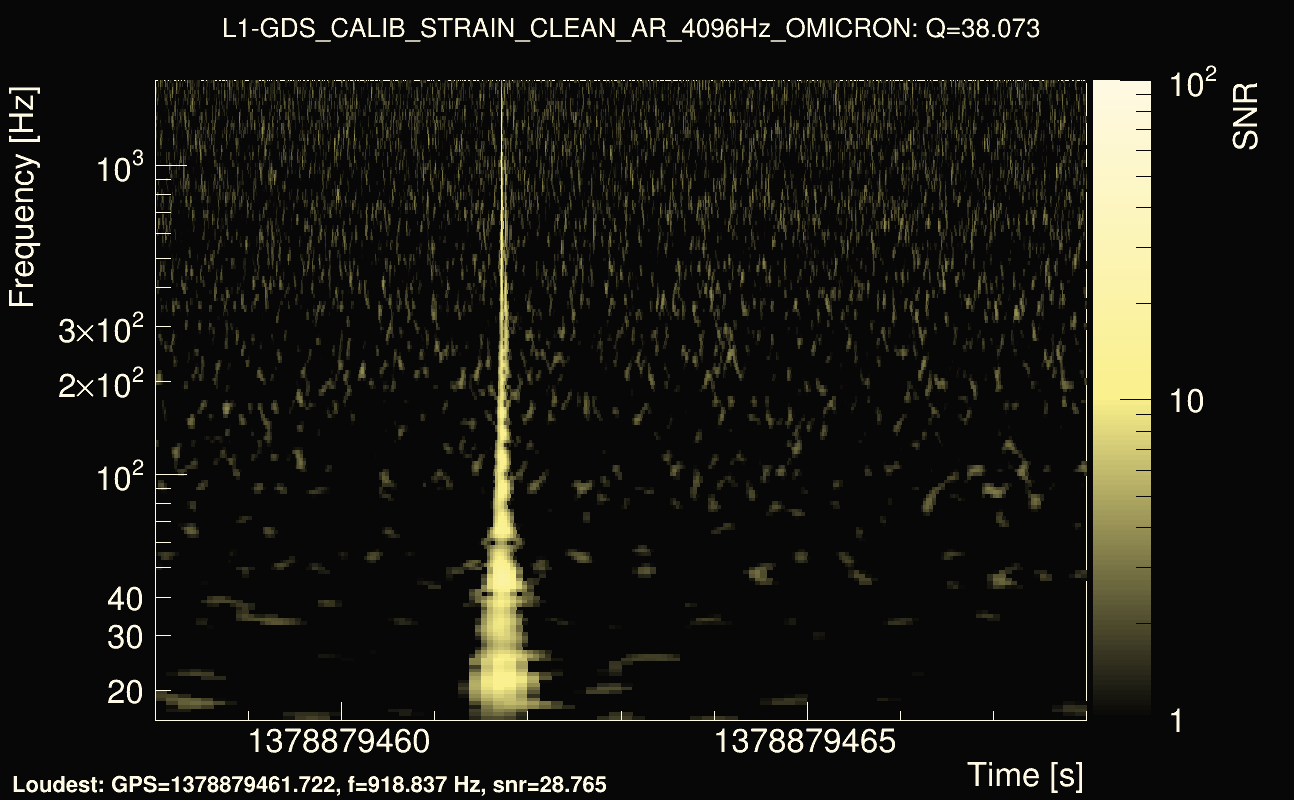 Omicron map Q3, det1, 1378879463