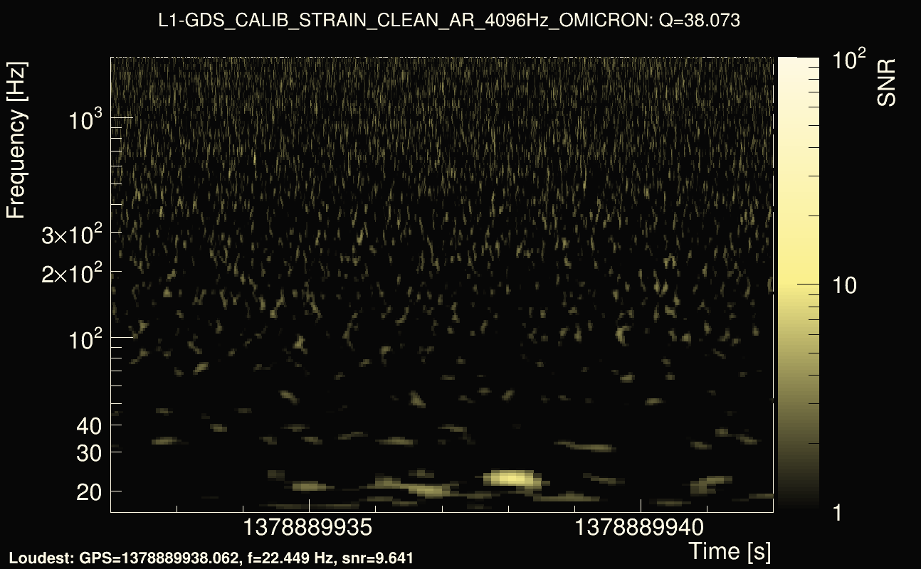 Omicron map Q3, det1, 1378889937