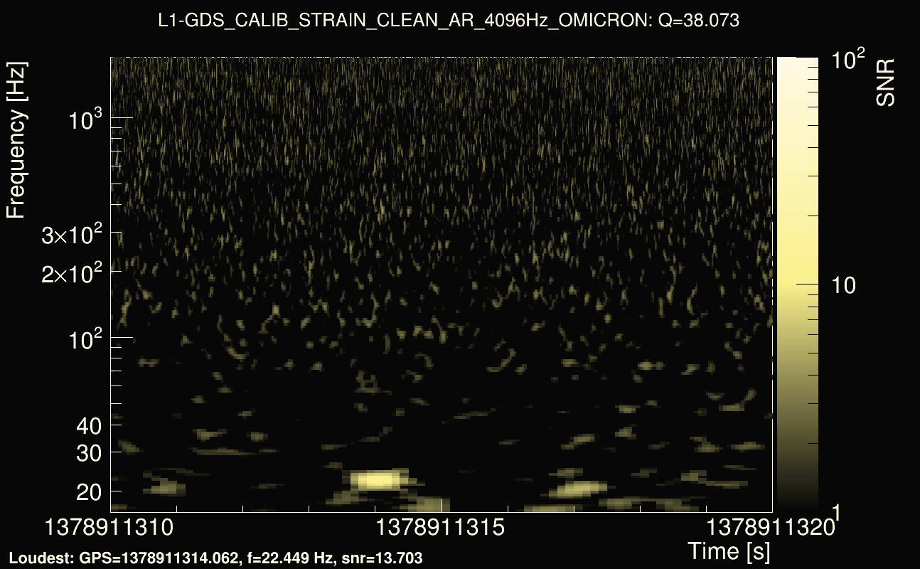 Omicron map Q3, det1, 1378911315