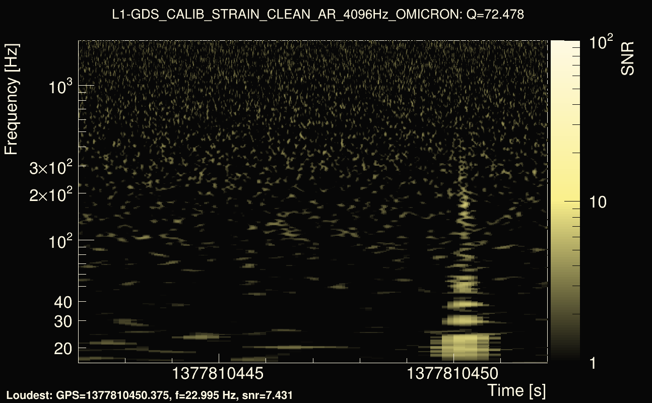 Omicron map Q4, det1, 1377810447