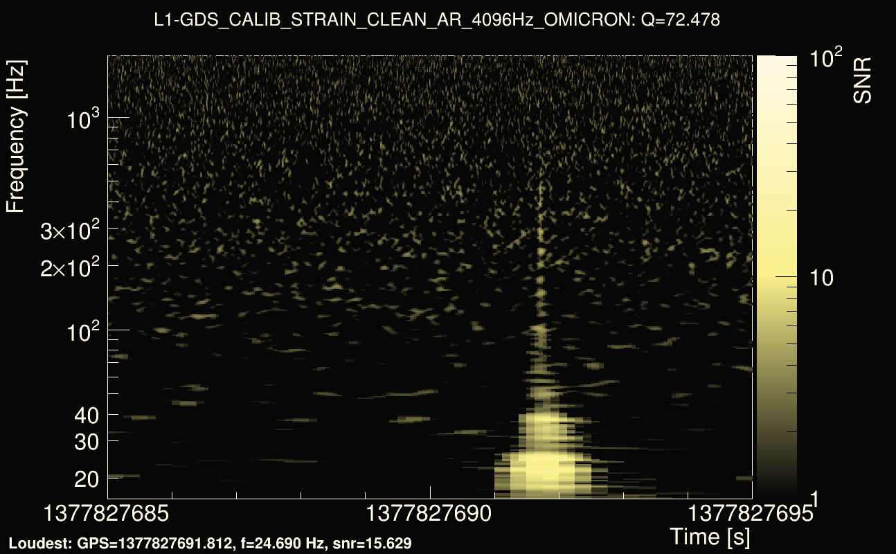 Omicron map Q4, det1, 1377827690