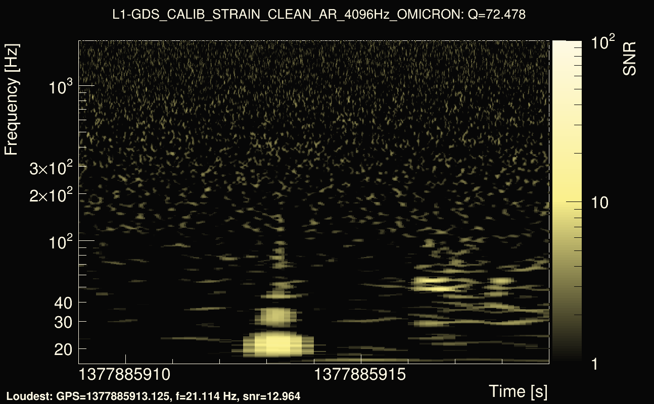 Omicron map Q4, det1, 1377885914