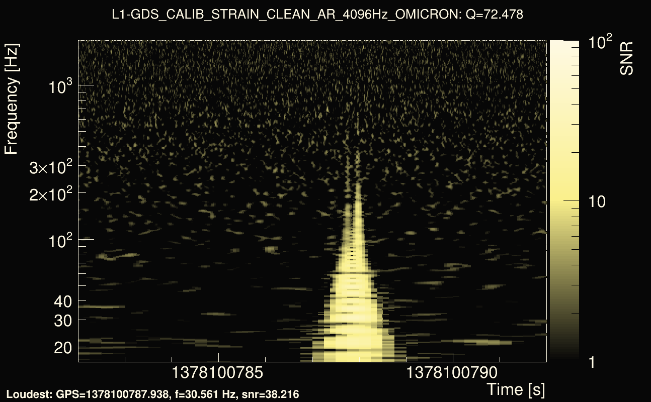 Omicron map Q4, det1, 1378100787