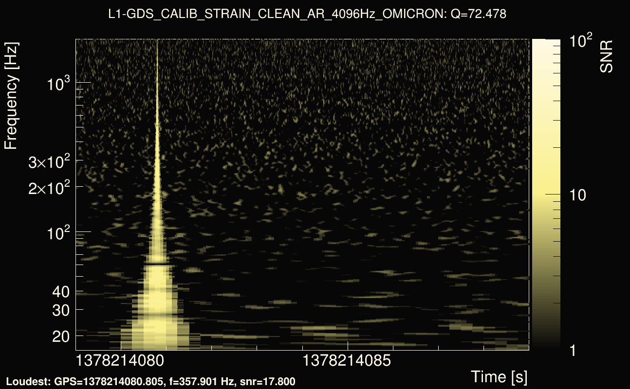 Omicron map Q4, det1, 1378214084