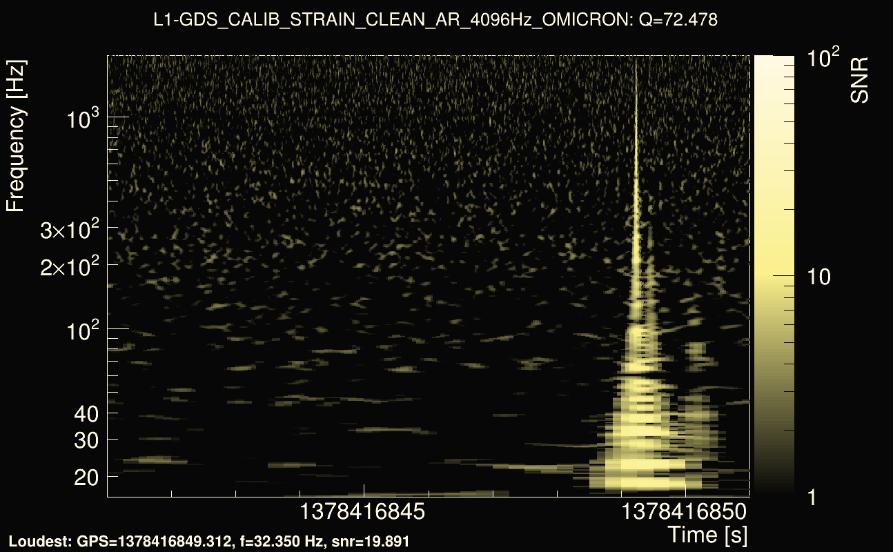 Omicron map Q4, det1, 1378416846