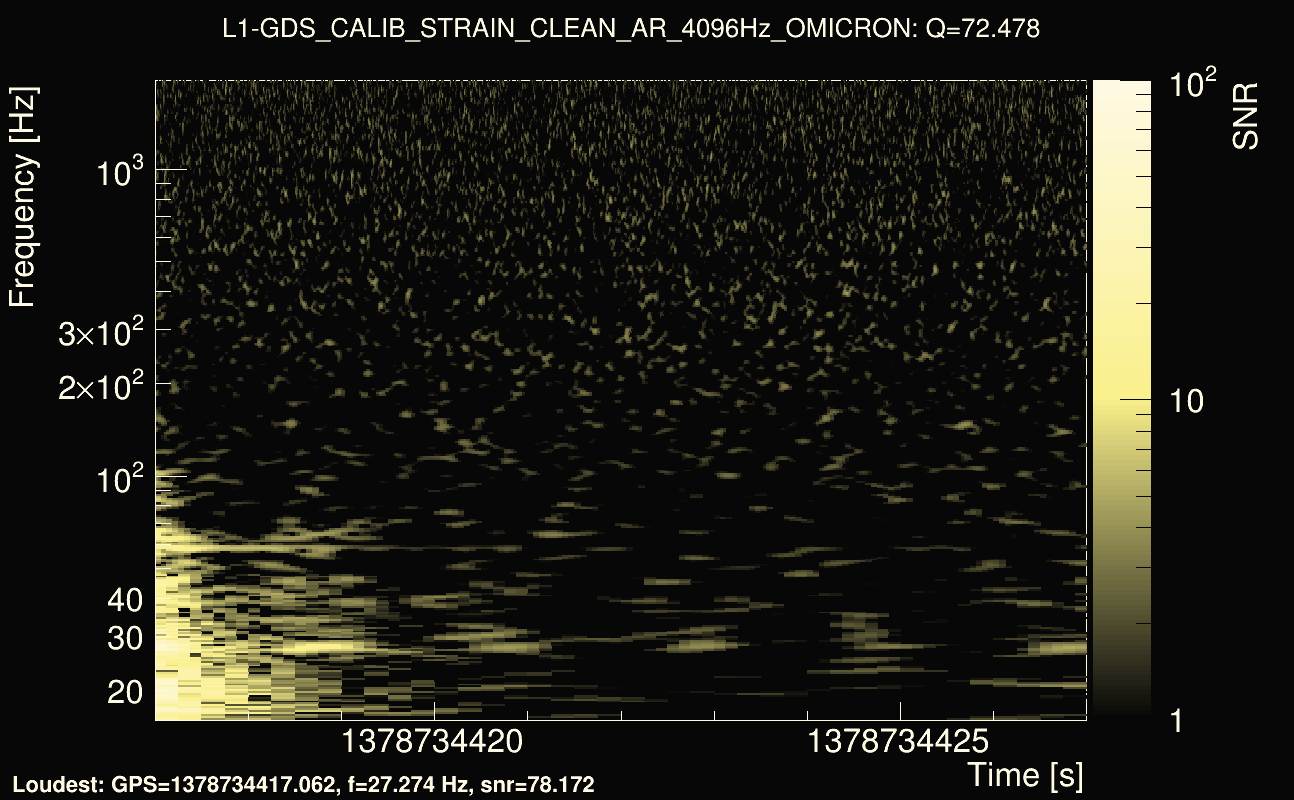 Omicron map Q4, det1, 1378734422