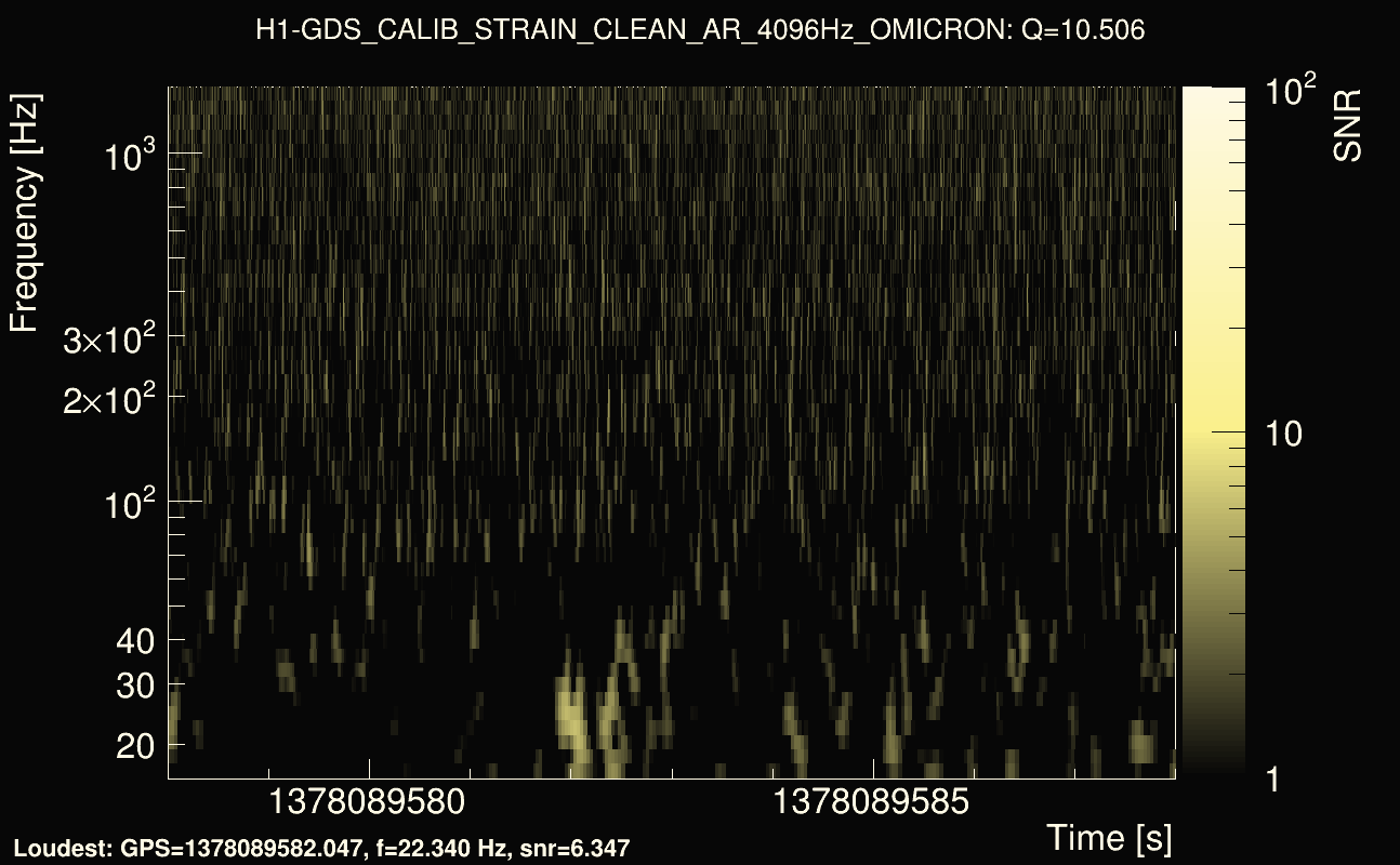 Omicron map Q1, det0, 1378089583