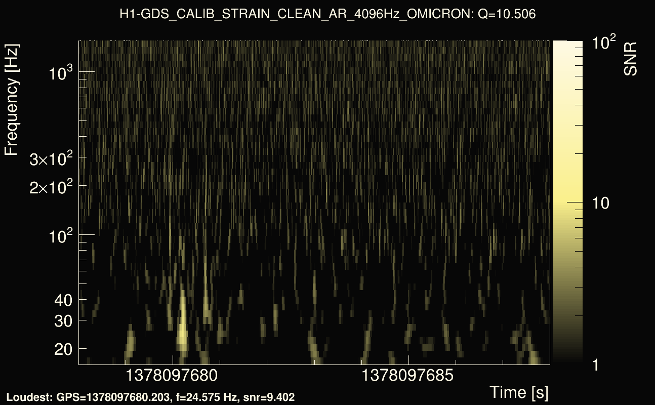 Omicron map Q1, det0, 1378097683