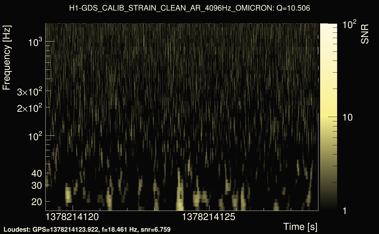 Omicron map Q1, det0, 1378214124