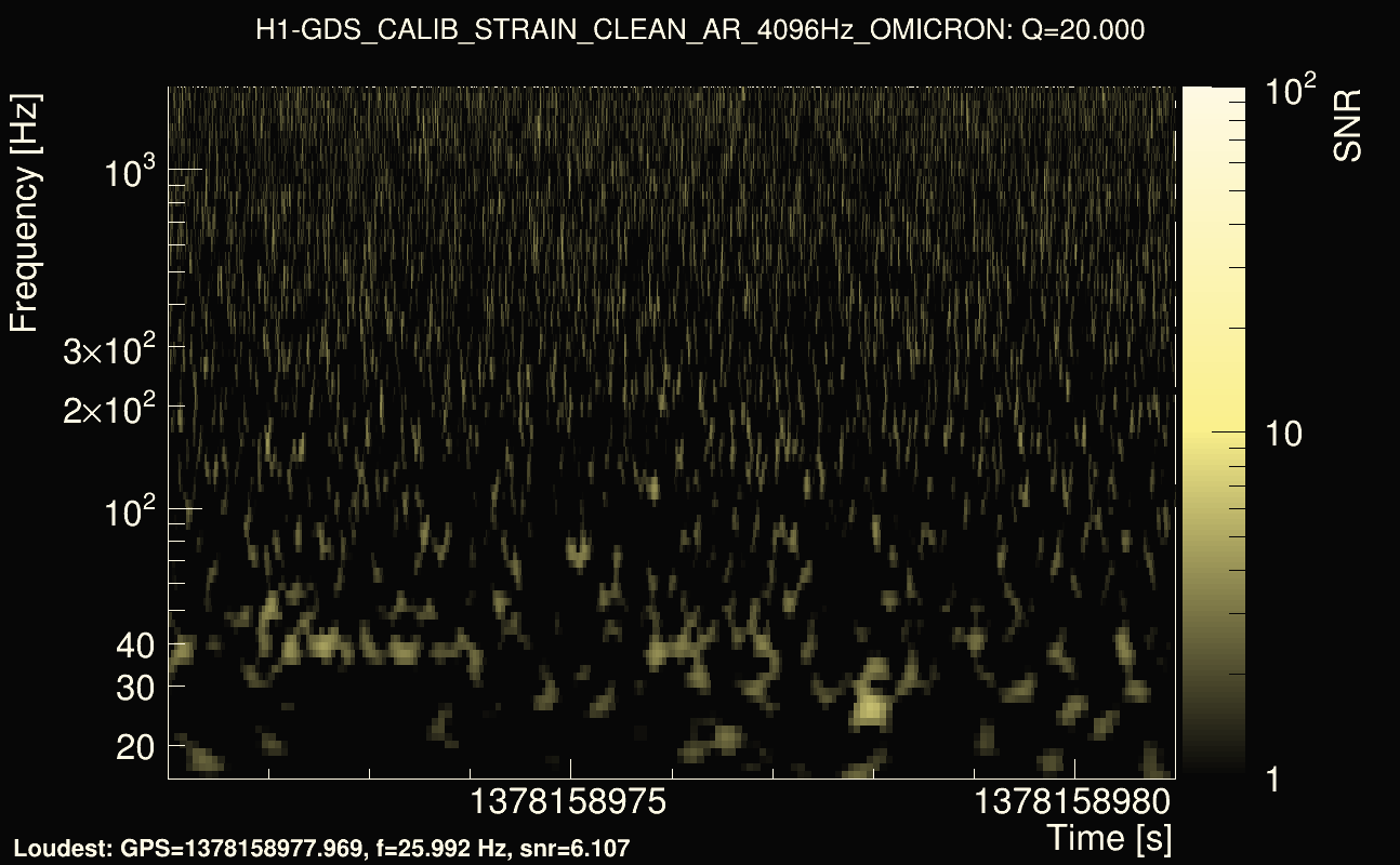Omicron map Q2, det0, 1378158976