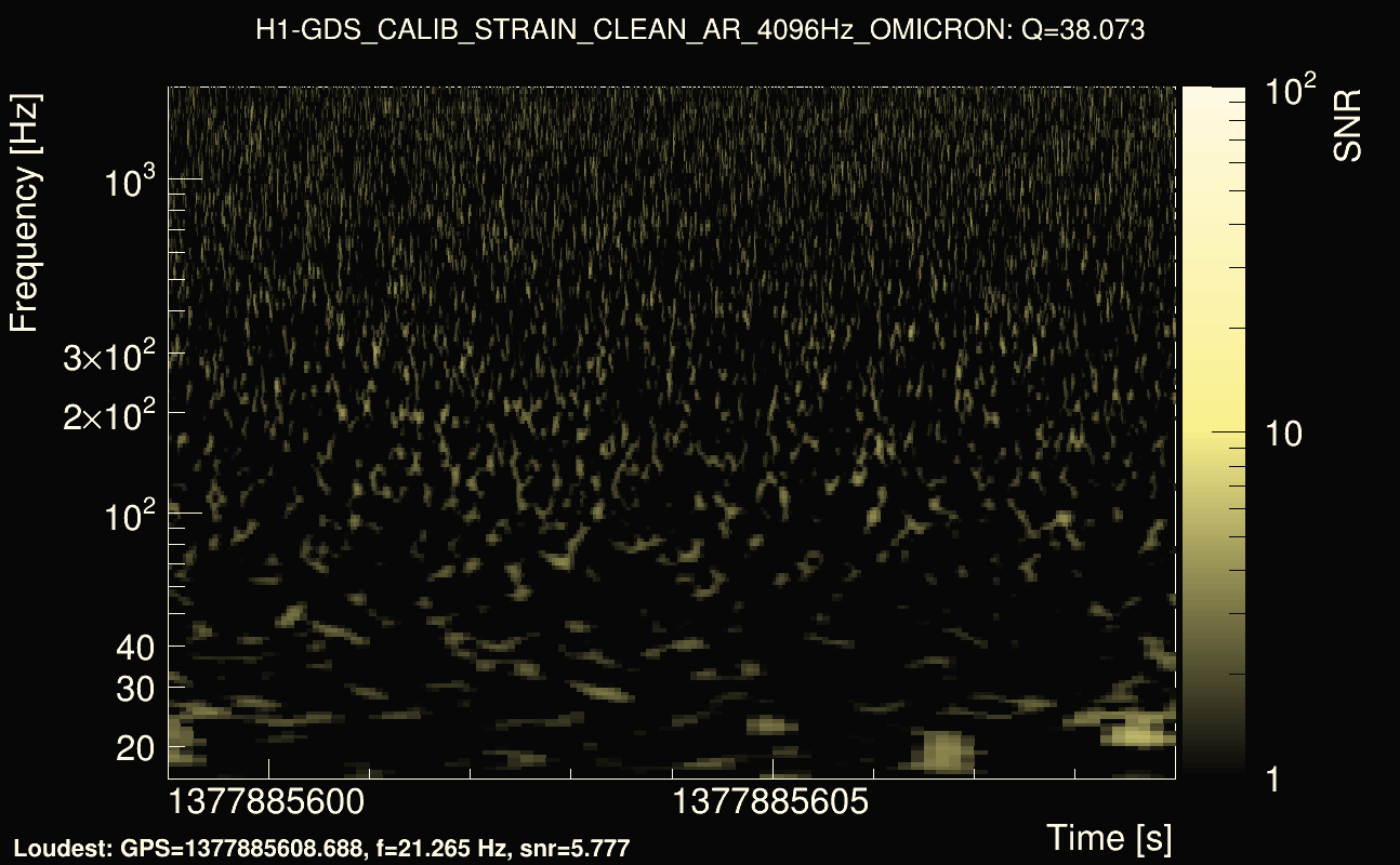 Omicron map Q3, det0, 1377885604