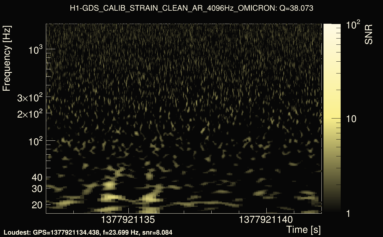Omicron map Q3, det0, 1377921137