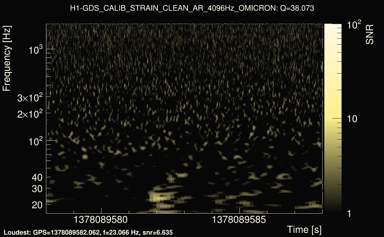 Omicron map Q3, det0, 1378089583