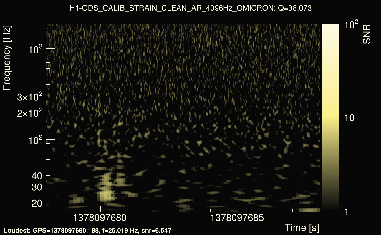 Omicron map Q3, det0, 1378097683