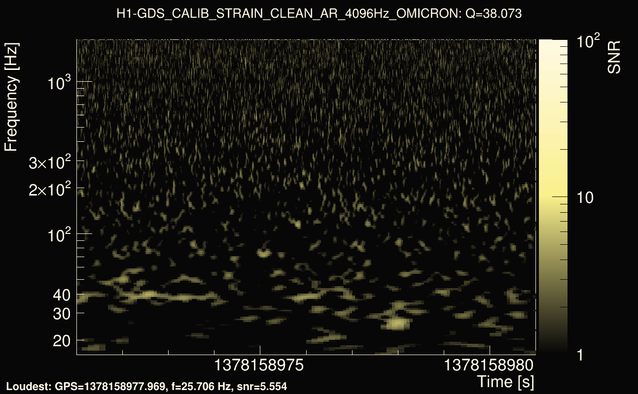 Omicron map Q3, det0, 1378158976