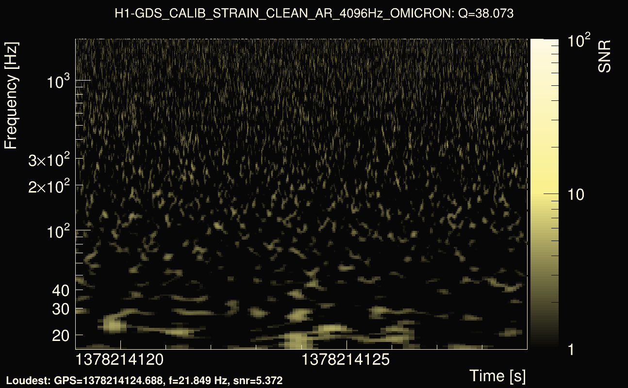 Omicron map Q3, det0, 1378214124
